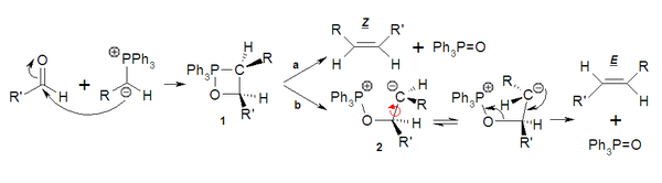 Causa de la estereoselectividad en la reacción de Wittig