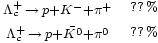 \begin{matrix} 
                       {}_{\Lambda^+_c\,\rightarrow\,p + K^- + \pi^+} & 
                       {}_{??\,%} \\
                       {}_{\Lambda^+_c\,\rightarrow\,p + \bar{K^0} + \pi^0} & 
                       {}_{??\,%} \\
                 \end{matrix}