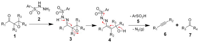 Mecanismo de reacción de la fragmentación de Eschenmoser