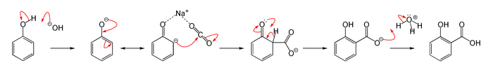 Kolbe-Schmitt-reaction-mechanism.png