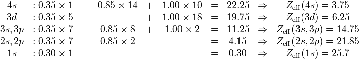 
\begin{matrix}
  4s     &: 0.35 \times 1& + &0.85 \times 14 &+& 1.00 \times 10 &=& 22.25 &\Rightarrow& Z_{\mathrm{eff}}(4s)=3.75\\
  3d     &: 0.35 \times 5&   &               &+& 1.00 \times 18 &=& 19.75 &\Rightarrow& Z_{\mathrm{eff}}(3d)=6.25\\
3s,3p    &: 0.35 \times 7& + &0.85 \times  8 &+& 1.00 \times  2 &=& 11.25 &\Rightarrow& Z_{\mathrm{eff}}(3s,3p)=14.75\\
2s,2p    &: 0.35 \times 7& + &0.85 \times  2 & &                &=& 4.15  &\Rightarrow& Z_{\mathrm{eff}}(2s,2p)=21.85\\
1s       &: 0.30 \times 1&   &               & &                &=& 0.30  &\Rightarrow& Z_{\mathrm{eff}}(1s)=25.7
\end{matrix}
