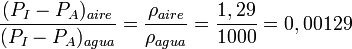 {(P_{I}-P_{A})_{aire} \over (P_{I}-P_{A})_{agua}} = {\rho_{aire} \over \rho_{agua}} = {1,29 \over 1000} = 

0,00129