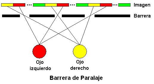 Barrera2.JPG