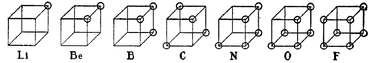 Cubical atom 1.png