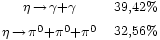 \begin{matrix} {}_{\eta\,\rightarrow\,\gamma + \gamma} & 
                                    {}_{39,42%} \\
                                    {}_{\eta\,\rightarrow\,\pi^0 + \pi^0 + \pi^0} & 
                                    {}_{32,56%} 
                 \end{matrix}