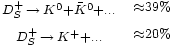 \begin{matrix} 
                       {}_{D^+_S\,\rightarrow\,K^0 + \bar{K}^0 + ...} & 
                       {}_{\approx39%} \\
                       {}_{D^+_S\,\rightarrow\,K^+ + ...} & 
                       {}_{\approx20%}
                 \end{matrix}